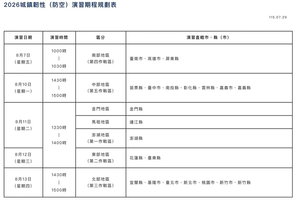 2026 防空演習時間（圖源：擷取自國防部全民防衛動員署）
