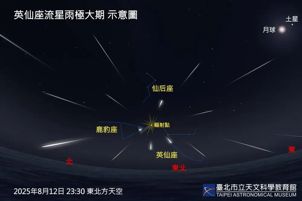 英仙座流星雨